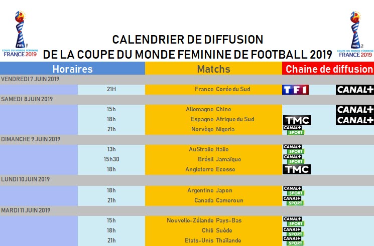 Football Feminin 2019 Chaine Tv - MGP Animation